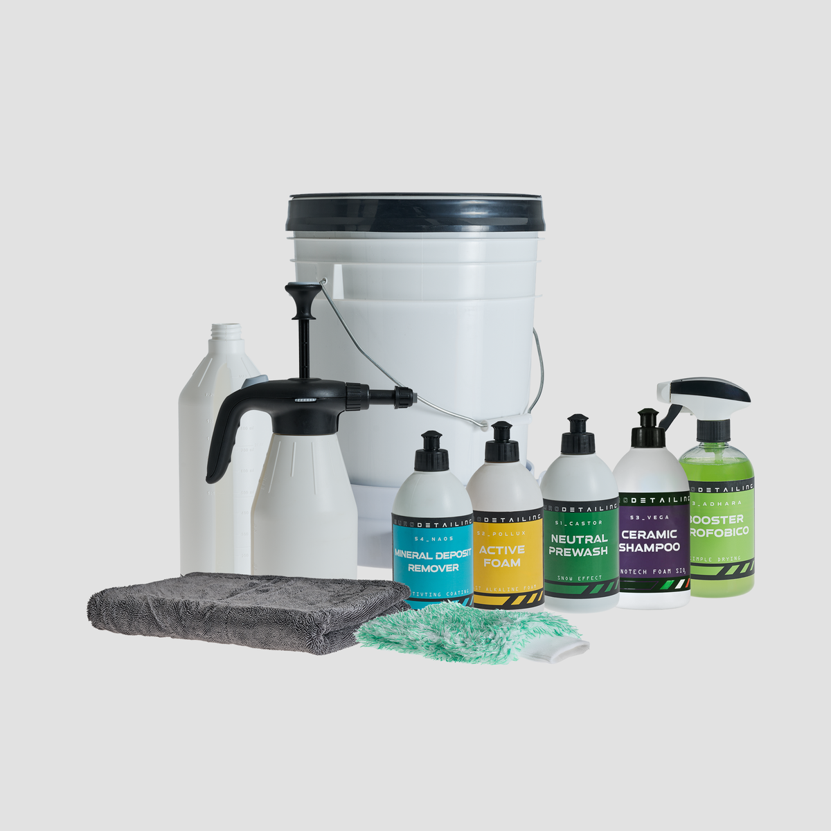 Pulizia esterni auto basic - Linea EuroDetailing